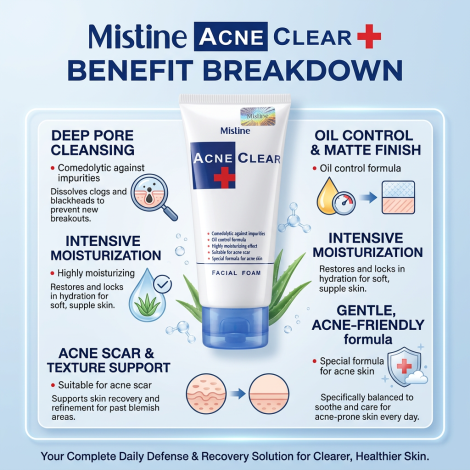 Mistine Acne Clear Facial Foam 85g (Thailand)