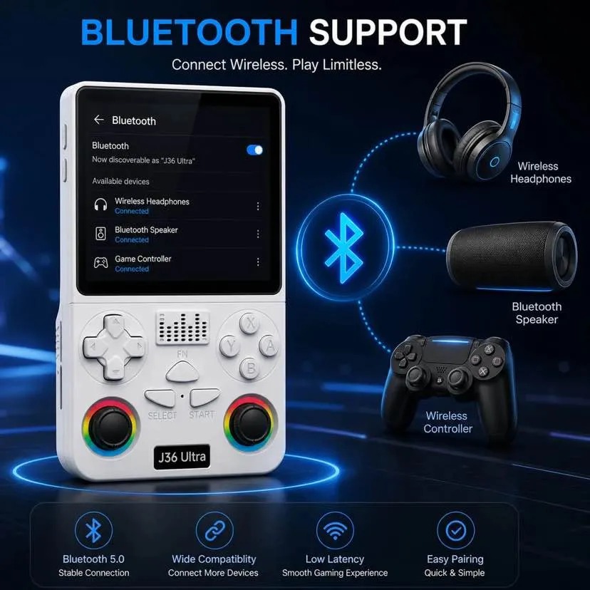 J36 Ultra All-in-One Handheld Gaming Console