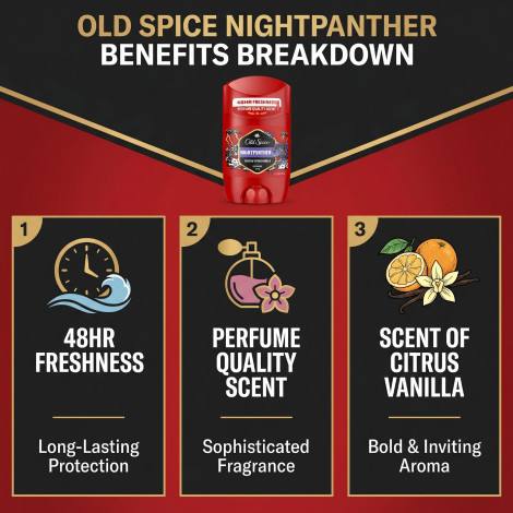 Old Spice Night Panther Scent Of Citrus Vanilla Deodorant Stick 50ml (Germany)