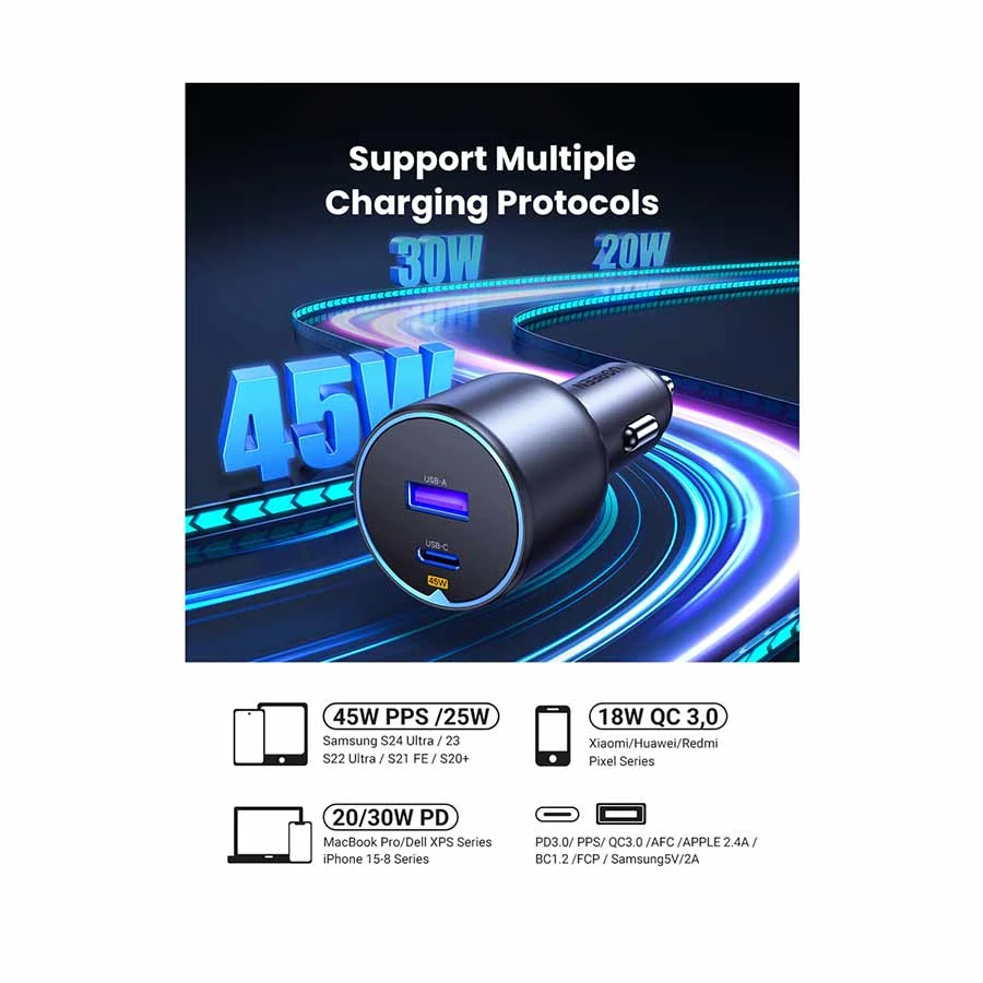 UGREEN EC701 (35023) 63W USB-A & USB-C Space Grey Fast Car Charger