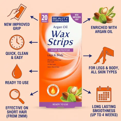 Beauty Formulas Argan Oil Leg & Body Wax Strips 20Pcs (Spain)