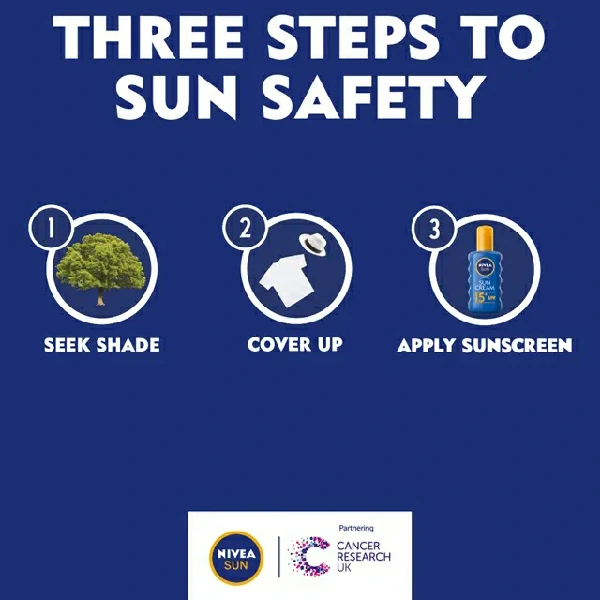 Nivea Sun Baby Protect & Care Sun Lotion SPF 50+ (200ml)