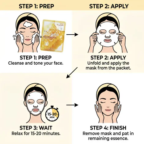3W Clinic Fresh Royal Jelly Mask Sheet 23g (Korea)