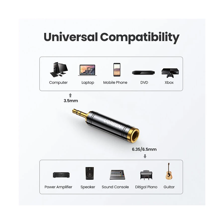 UGREEN AV168 (60711) 3.5mm Male to 6.35mm Female Converter Gray