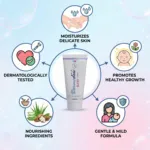 H&H Dermadew Baby Lotion 80g (India)