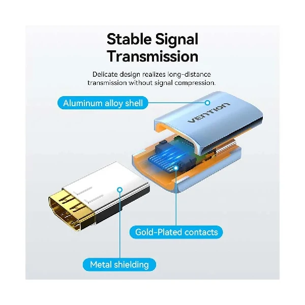 Vention AIUH0 HDMI Female to HDMI Female Gray Converter