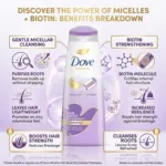 Dove Micellar + Vitamin Hair Boost Nourishment Shampoo 330ml (Thailand)