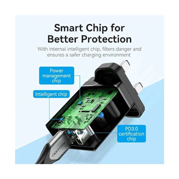 Vention FBAB0-UK 2-Port USB 18W Black Charger