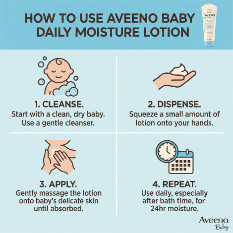 Aveeno Baby Daily Moisture Lotion 227ml (USA)