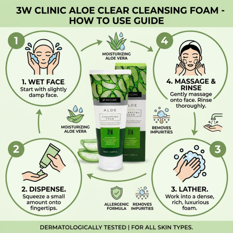 3W Clinic Aloe Clear Cleansing Foam 180ml (Korea)