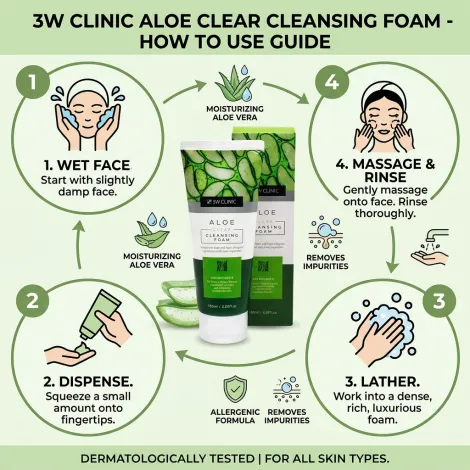 3W Clinic Aloe Clear Cleansing Foam 180ml (Korea)