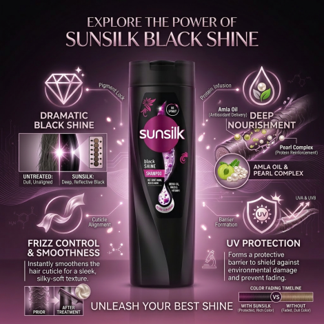 Sunsilk Black Shine Shampoo 300ml (Thailand)