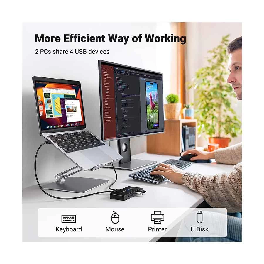 UGREEN US216 30768 Dual USB Male to Quad USB Female Hub, Black