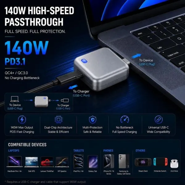 Smart Auto Stop Full Charging Adapter Overcharge Protection – AI Powered Auto Eject USB-C for Smartphone,Laptop Tablet
