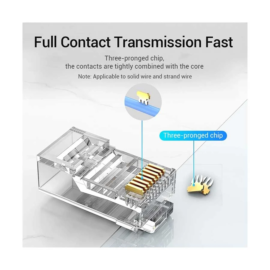 Vention IDDR0-100 CAT-6 UTP RJ45 Transparent Connector