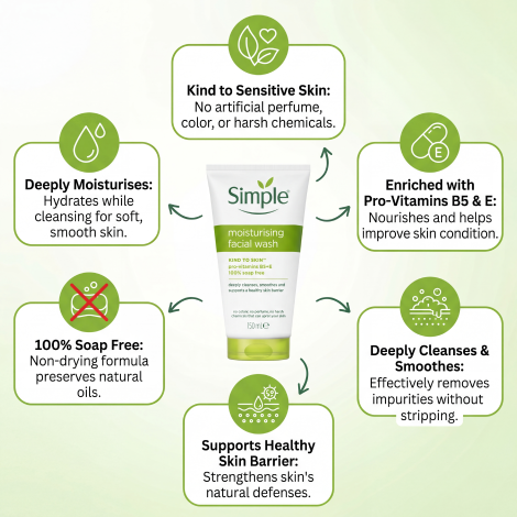 Simple Kind to Skin Moisturising Face Wash 150ml (Poland)