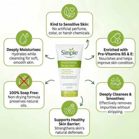 Simple Kind to Skin Moisturising Face Wash 150ml (Poland)