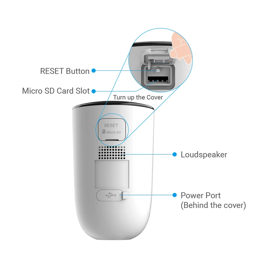 EZVIZ CS-CB3 (2.8mm) (2.0MP) Wi-Fi Battery Operated Security Camera