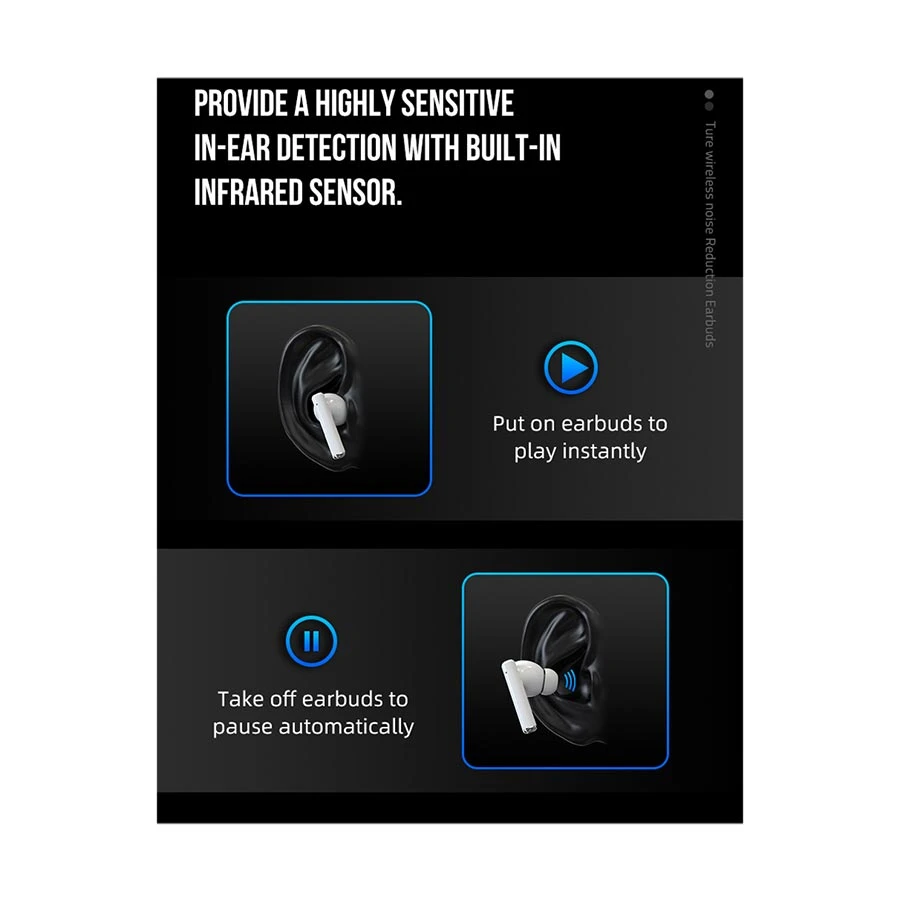 F&D E3 White TWS Bluetooth Earbuds