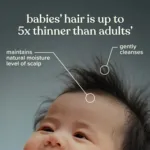 Johnson's Baby Shampoo 100ml
