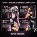 Sunsilk Black Shine Shampoo 300ml (Thailand)