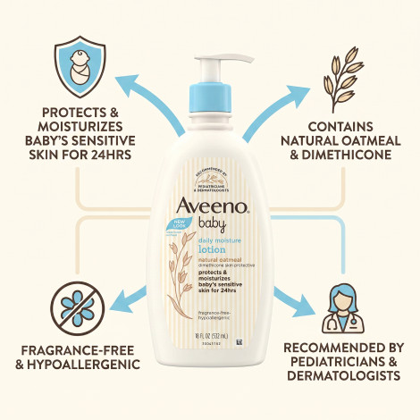 Aveeno Baby Daily Moisture Lotion 532ml (Canada)