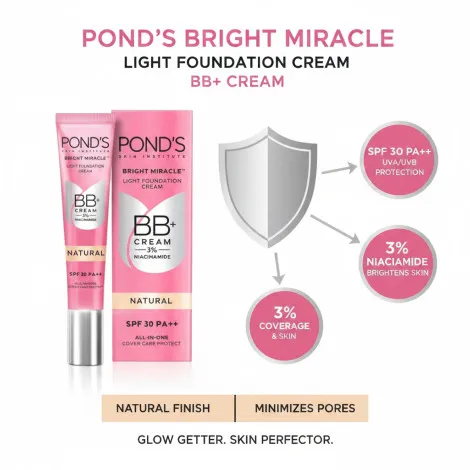 Ponds Natural SPF30 PA++ All In One 3% Niacinamide  BB+ Cream 18g (India)