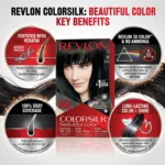 Revlon Colorsilk Beautiful Hair Color - 10 Black (USA)
