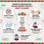 Snake Brand Prickly Heat Classic Original Cooling Powder 280g (Thailand)