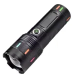 Sanford Super Bright Flashlight – White Laser LED Made in Japan 18650mAh