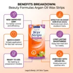 Beauty Formulas Argan Oil Leg & Body Wax Strips 20Pcs (Spain)