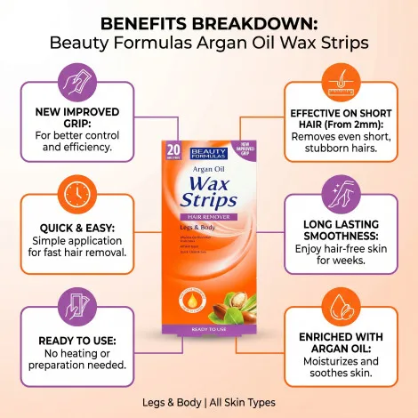 Beauty Formulas Argan Oil Leg & Body Wax Strips 20Pcs (Spain)