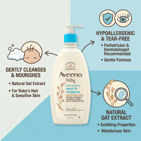 Aveeno Baby Daily Moisture Wash & Shampoo 532ml (Canada)