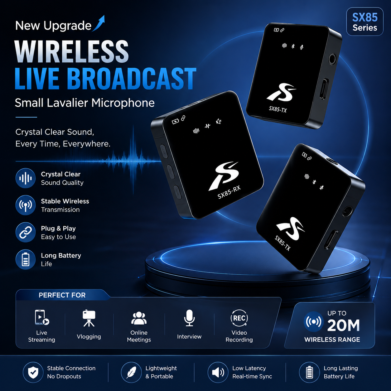 SX85 Dual Wireless Mic for PC, DSLR, iPhone & Android