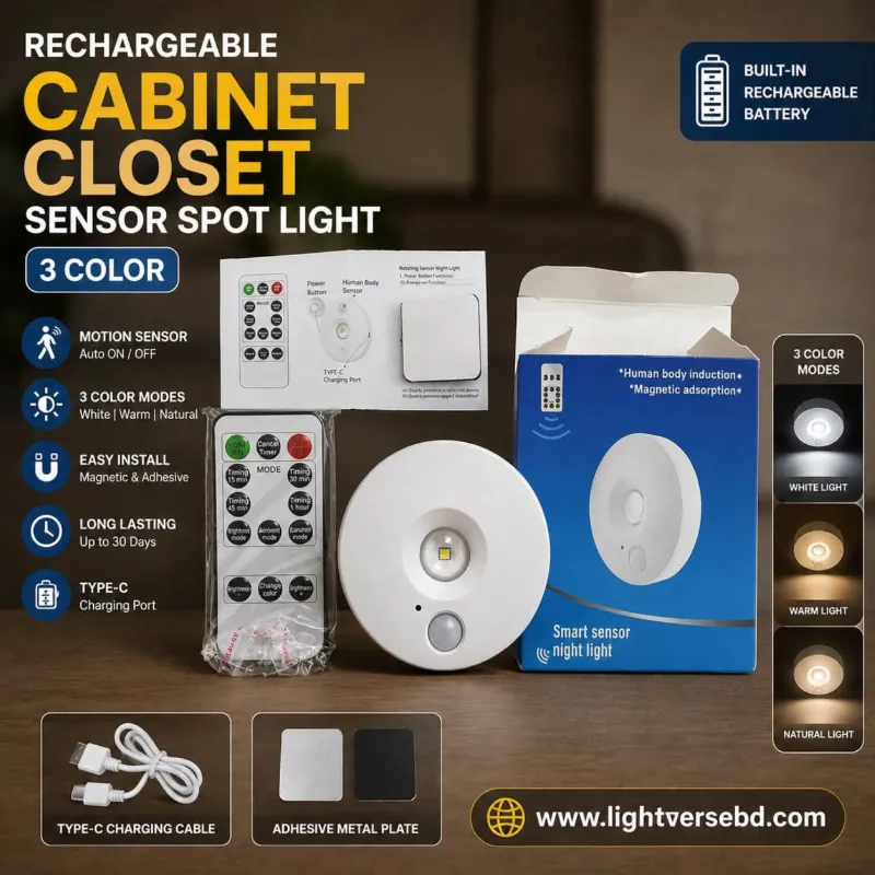 Rechargeable Cabinet Closet Sensor Spot Light 3 Piece Set