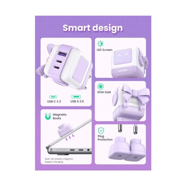 Ugreen Nexode RG CD361 65W GaN USB & Dual USB-C Purple Charger