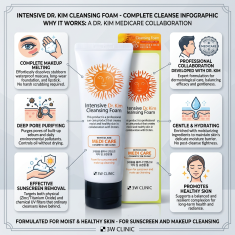 3W Clinic Intensive Dr.Kim Cleansing Foam 120ml (Korea)