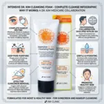 3W Clinic Intensive Dr.Kim Cleansing Foam 120ml (Korea)