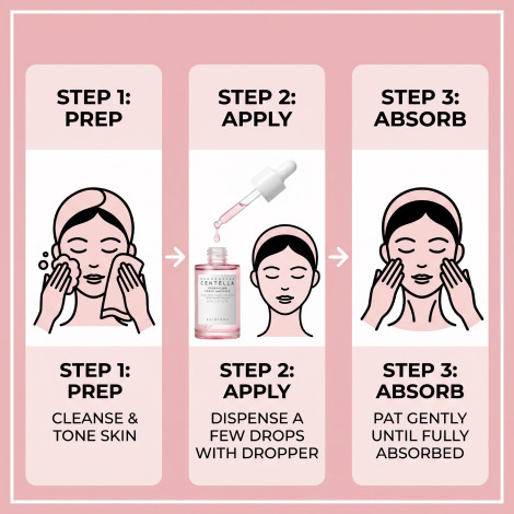 Skin 1004 Madagascar Centella Poremizing Fresh Ampoule 30ml (Korea)