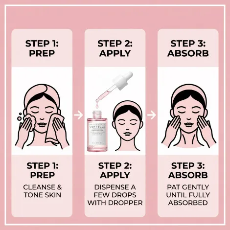 Skin 1004 Madagascar Centella Poremizing Fresh Ampoule 30ml (Korea)