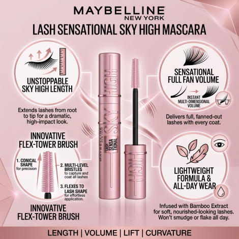 Maybelline Sky High Washable Mascara - 801 Very Black (Limited Edition) (USA)