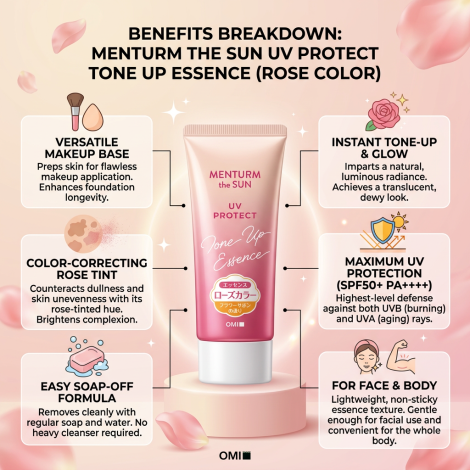 Omi Brotherhood Menturm The Sun Tone Up UV Essence Rose SPF50+ PA++++ 80g (Thailand)