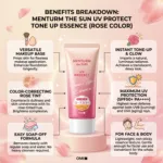 Omi Brotherhood Menturm The Sun Tone Up UV Essence Rose SPF50+ PA++++ 80g (Thailand)