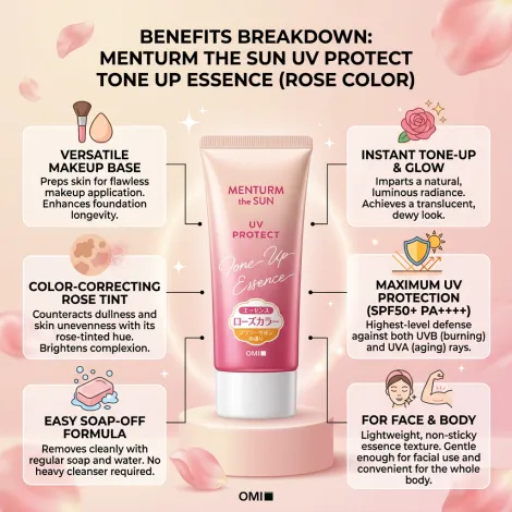 Omi Brotherhood Menturm The Sun Tone Up UV Essence Rose SPF50+ PA++++ 80g (Thailand)