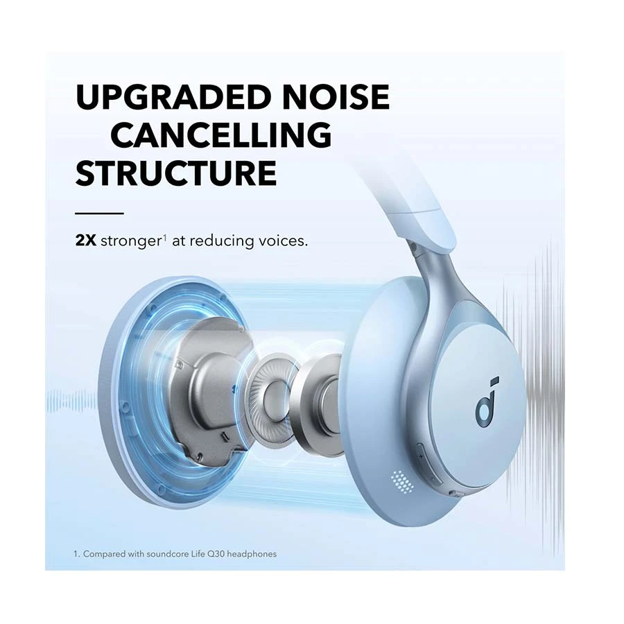 Anker Soundcore Space One ANC Bluetooth Over-Ear Headphone Sky Blue