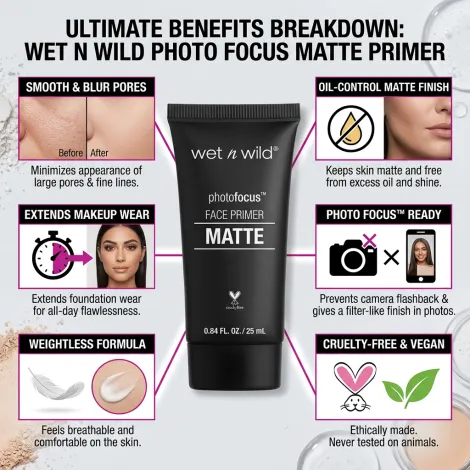 Wet n Wild Photofocus Face Primer Matte Partners in Prime - 25ml (Germany)