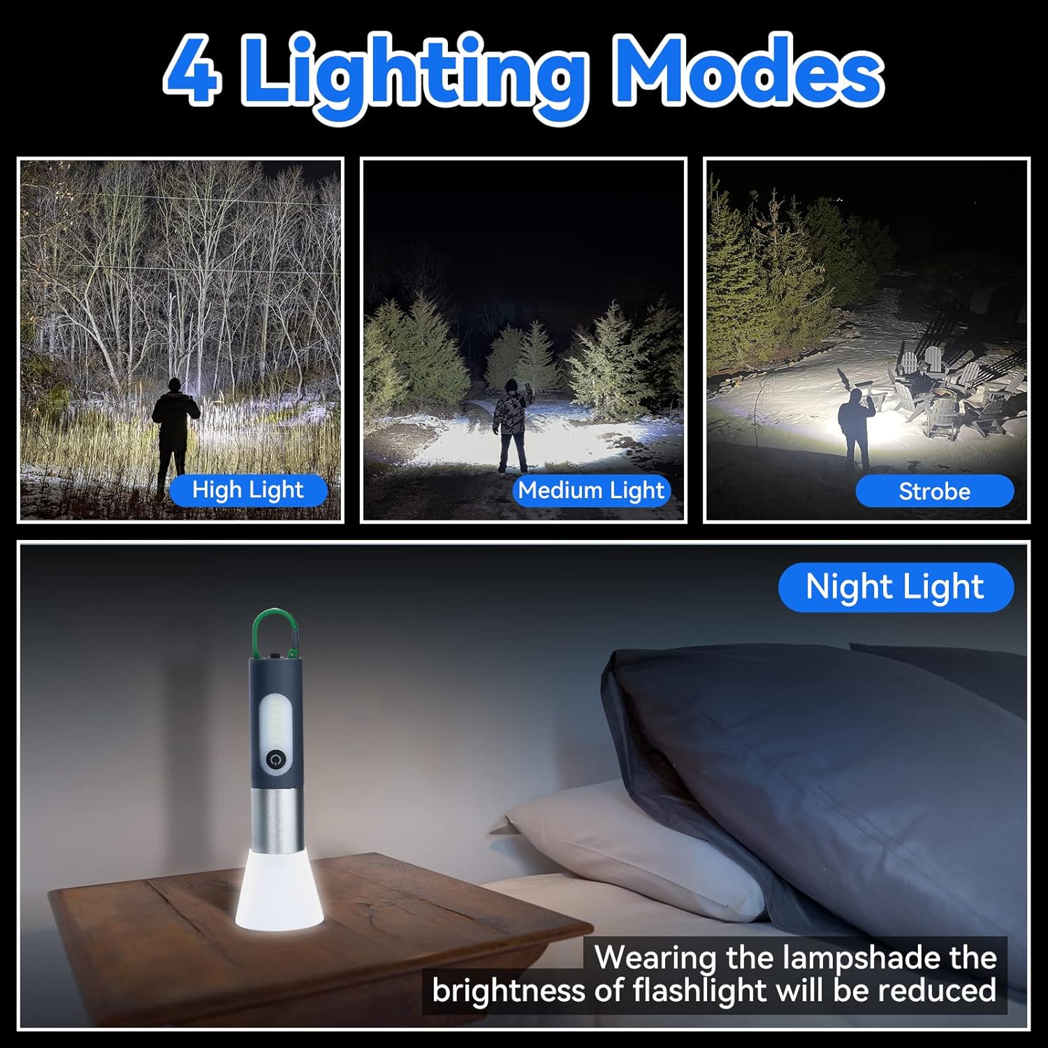 ALLYES 2835 LED Rechargeable Flashlight