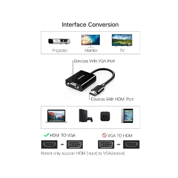 Ugreen CM611 (90813) HDMI Male to VGA Female, 0.15 Meter, Black