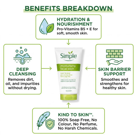 Simple Kind to Skin Moisturising Face Wash 150ml (Poland)
