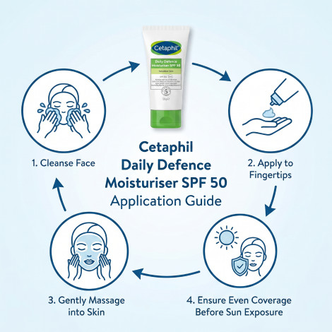 Cetaphil Daily Defence Moisturiser with SPF 50 Plus 50g (France)
